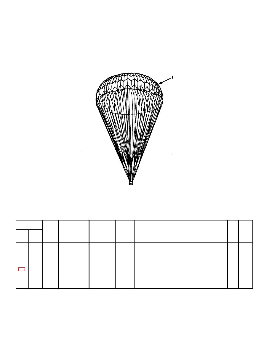 Figure C-3. G-12E 64-foot-diameter cargo parachute.