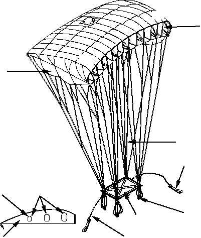 MC-4 RAM AIR FREE-FALL PERSONNEL PARACHUTE SYSTEM THEORY OF OPERATION ...