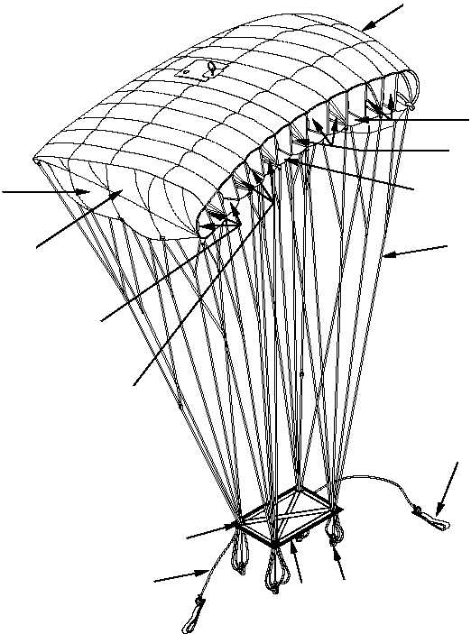 Figure 4. Main Canopy